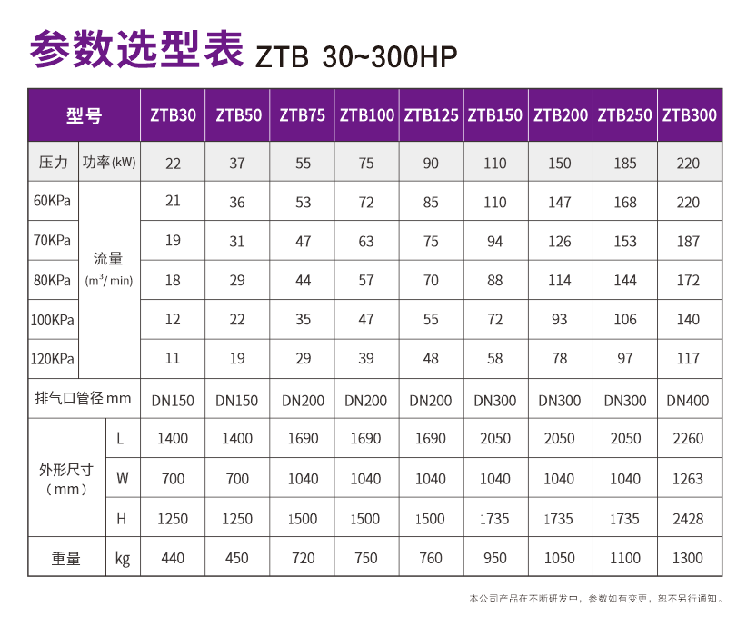 ZTB??????????????2.png